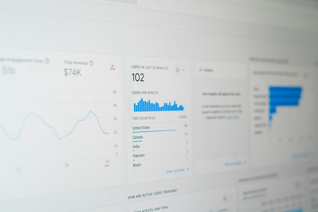 data analysis charts on screen